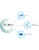 Dématérialisation Dématérialisation : dossier client et facture électronique - Zeendoc